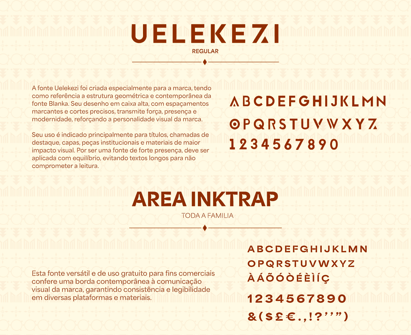 Tipografia Uelekezi e Area Inktrap